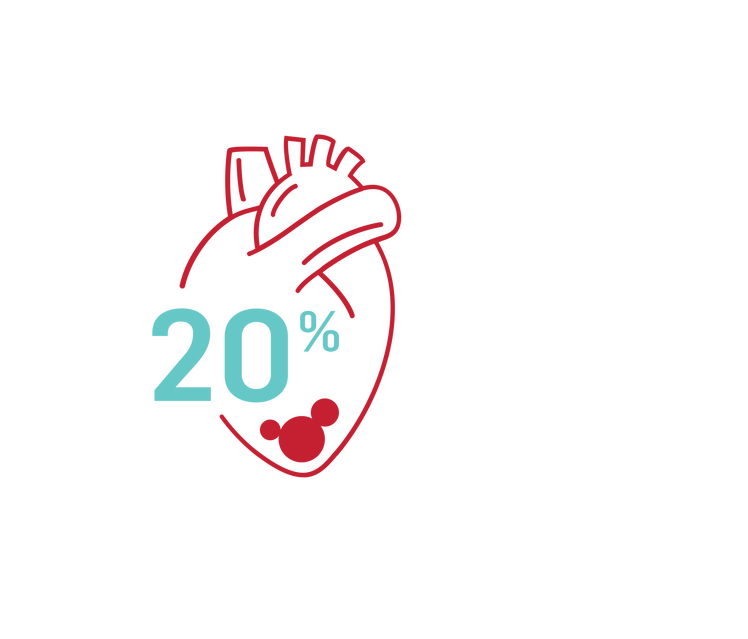 HRI Covid Infographic CMYK 02 20pc heart damage white